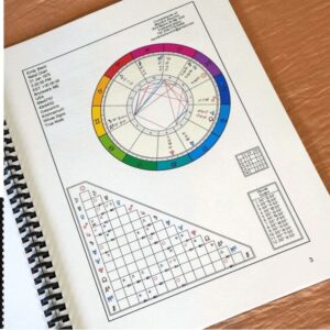 Carta astrologica stampata con ruota zodiacale e griglia di calcolo utilizzata per l’interpretazione del tema natale in astrologia consapevole