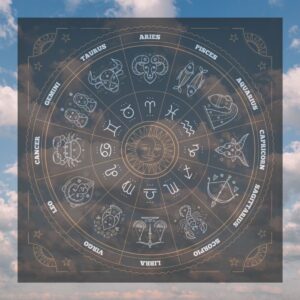 cerchio con segni zodiacali in trasparenza con sfondo di cielo azzurro e nuvole