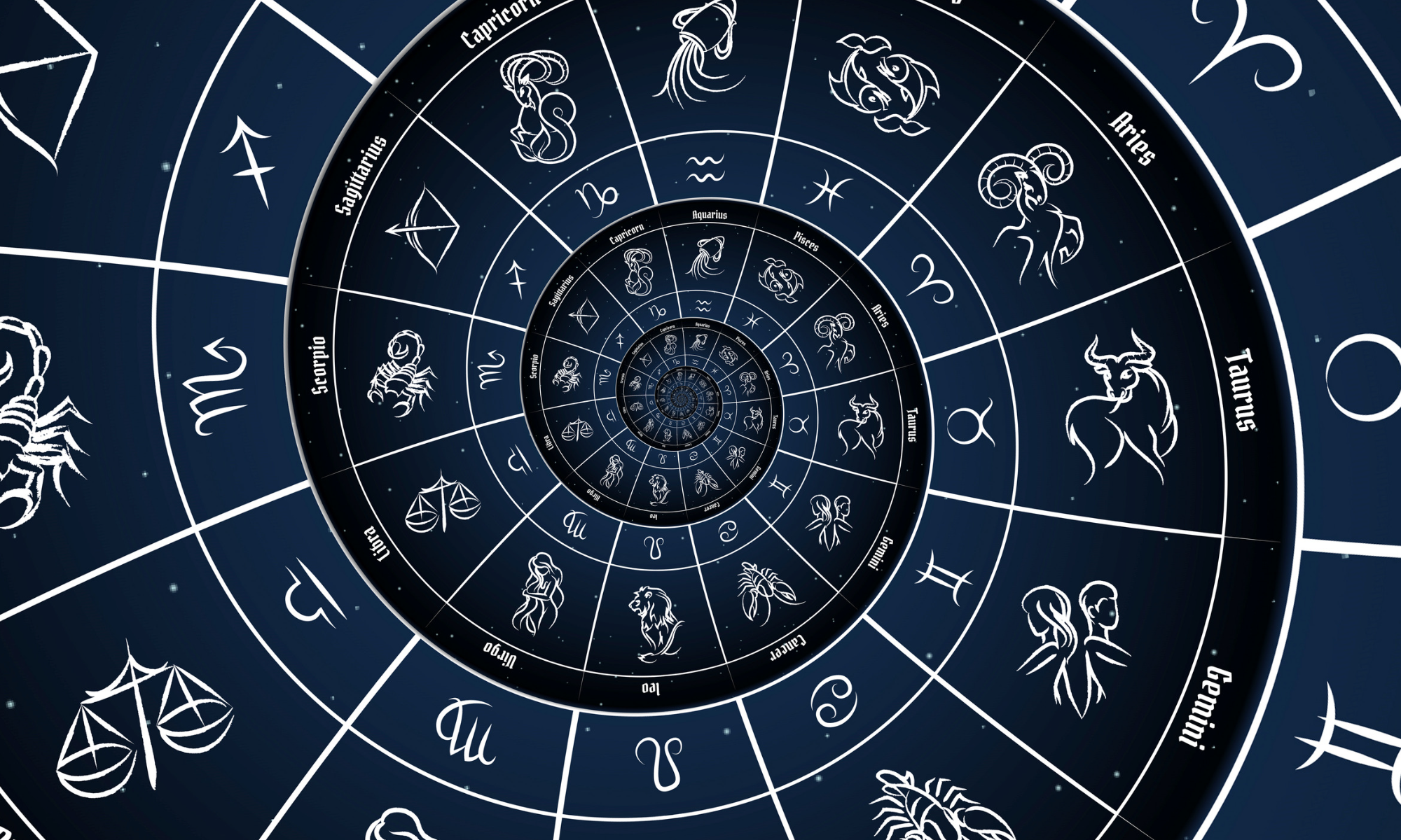 Rivoluzione Solare — ruota zodiacale a spirale