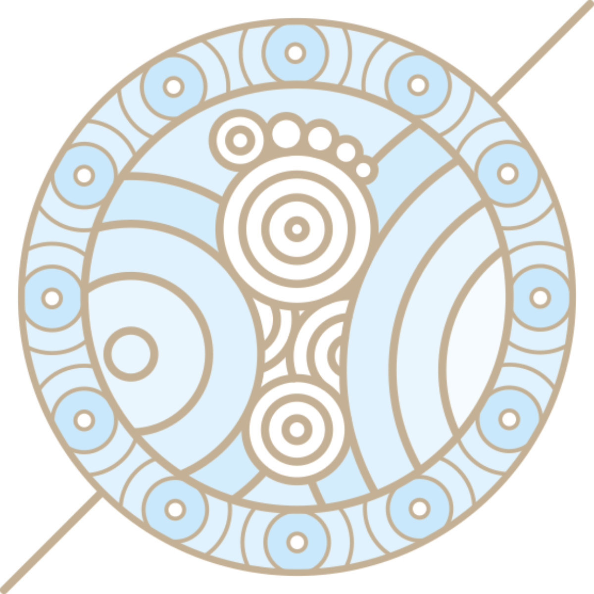Logo ufficiale Riflessologia Plantare Armonica r.p.a registrata