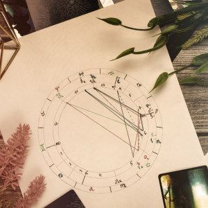 Transiti Astrologici Personalizzati — grafico natale