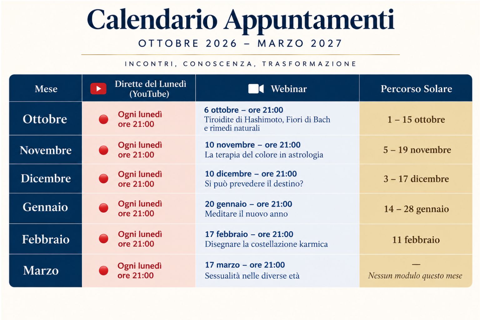 Calendario Appuntamenti Ottobre 2026 - Marzo 2027
